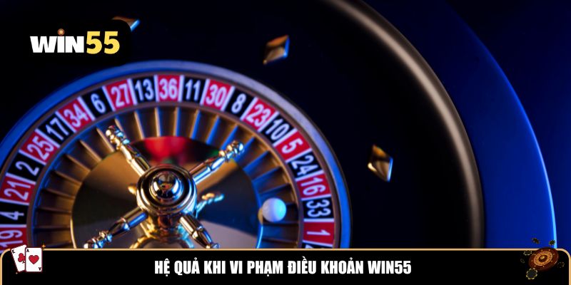 Hệ quả khi vi phạm điều khoản Win55