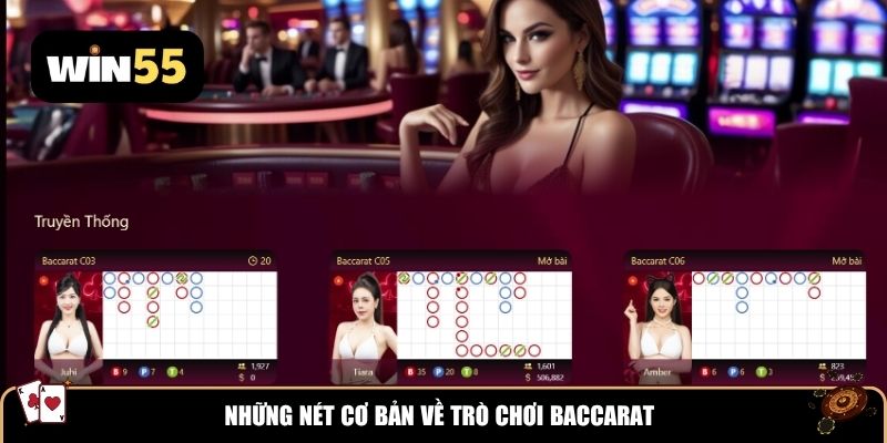 Những nét tìm hiểu cơ bản về trò chơi Baccarat