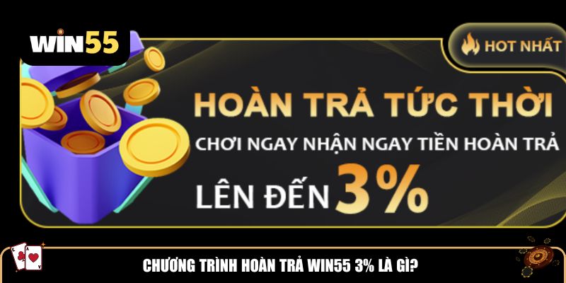 Chương trình hoàn trả Win55 3% là gì?