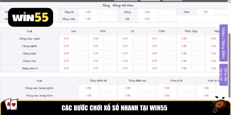 Các bước chơi xổ số nhanh tại Win55