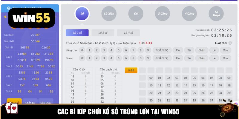 Các bí kíp chơi xổ số trúng lớn tại Win55
