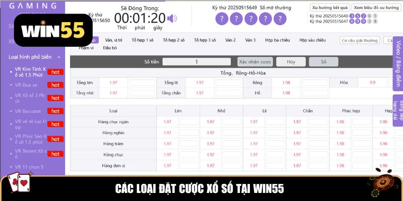 Các giải Xổ số Win55 hot hit hiện nay